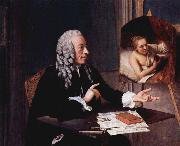 Jean-Etienne Liotard Portrat des Francois Tronchin mit seinem Rembrandt-Gemalde oil painting